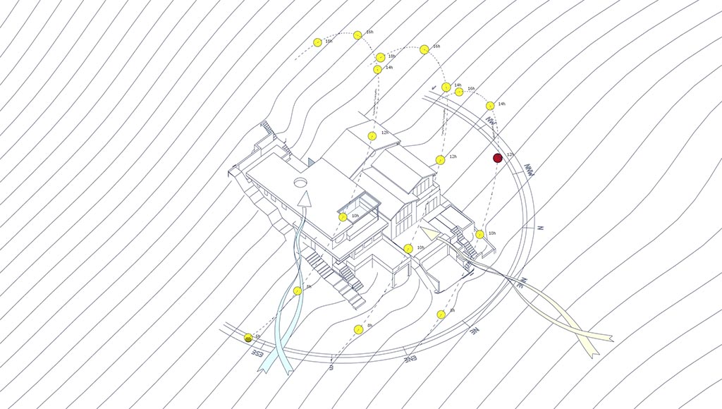 Diagram Sample 49
